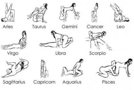 Oral Sex Positions Cartoon - Zodiac Signs Can Reveal Hot Oral Sex Positions | ORALICIOUS
